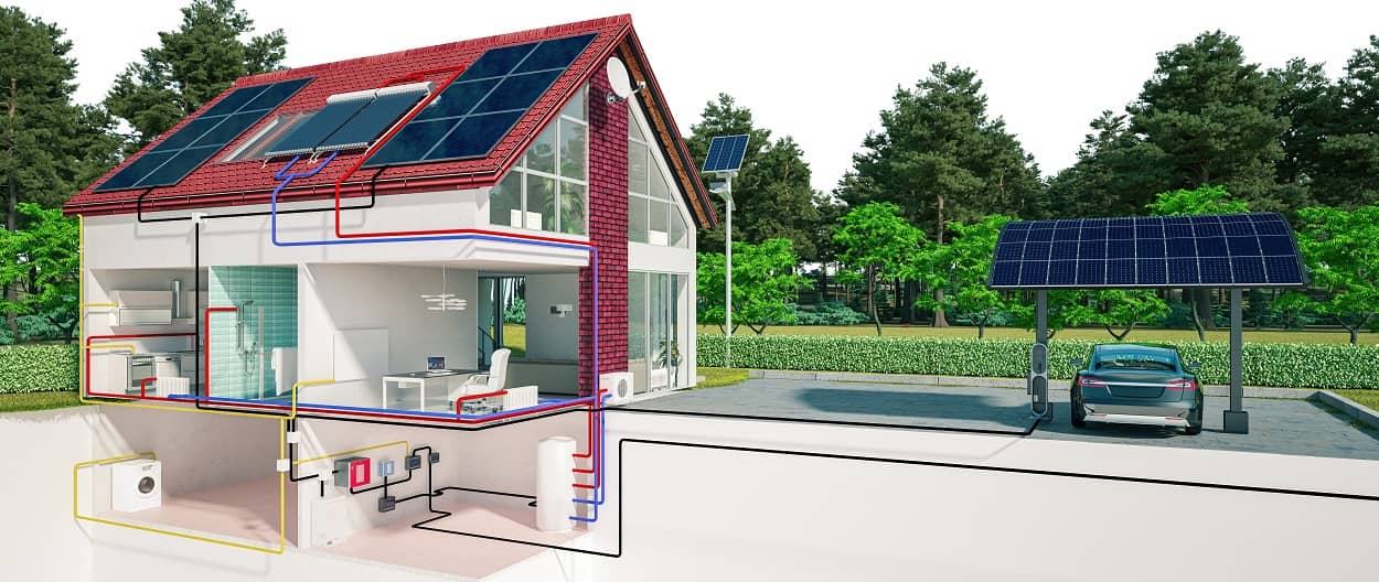 Wärmepumpe mit Photovoltaik kombinieren